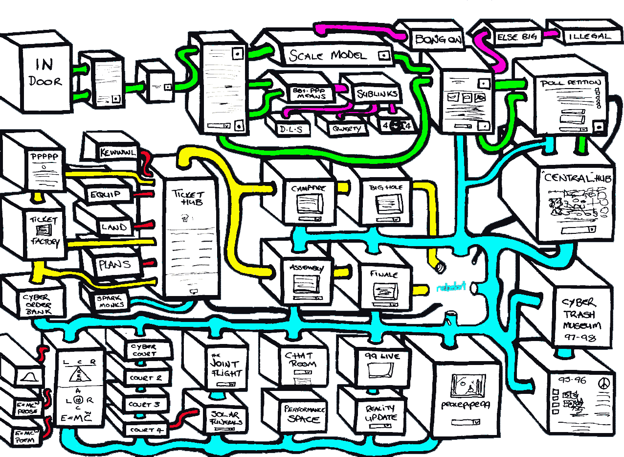 Pick a Box then Click a Box ;O)--~
